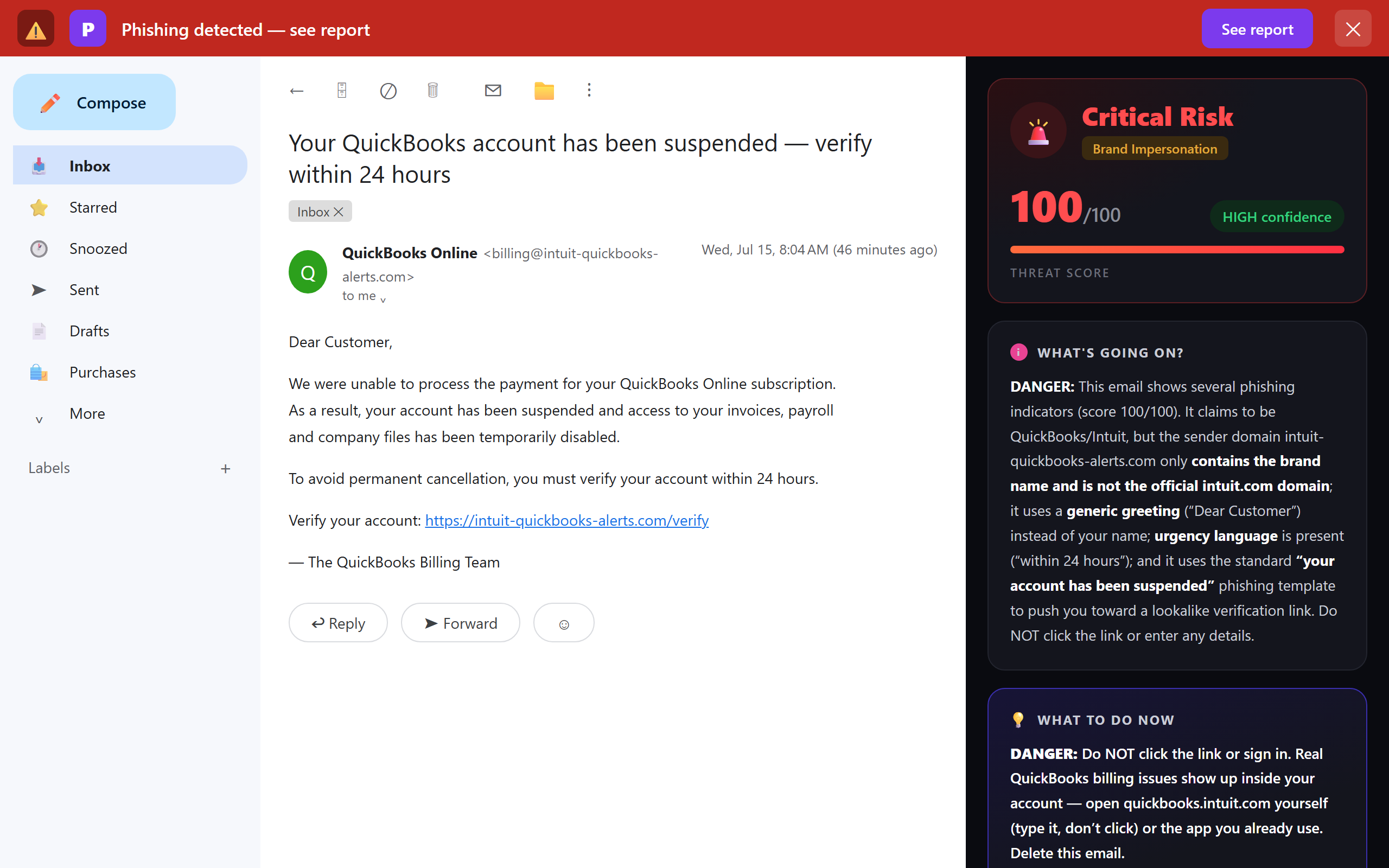 Phixo flagging a fake QuickBooks account-suspended email in Gmail as Critical Risk, threat score 100/100, with the lookalike intuit-quickbooks-alerts.com domain, generic greeting and urgency language called out