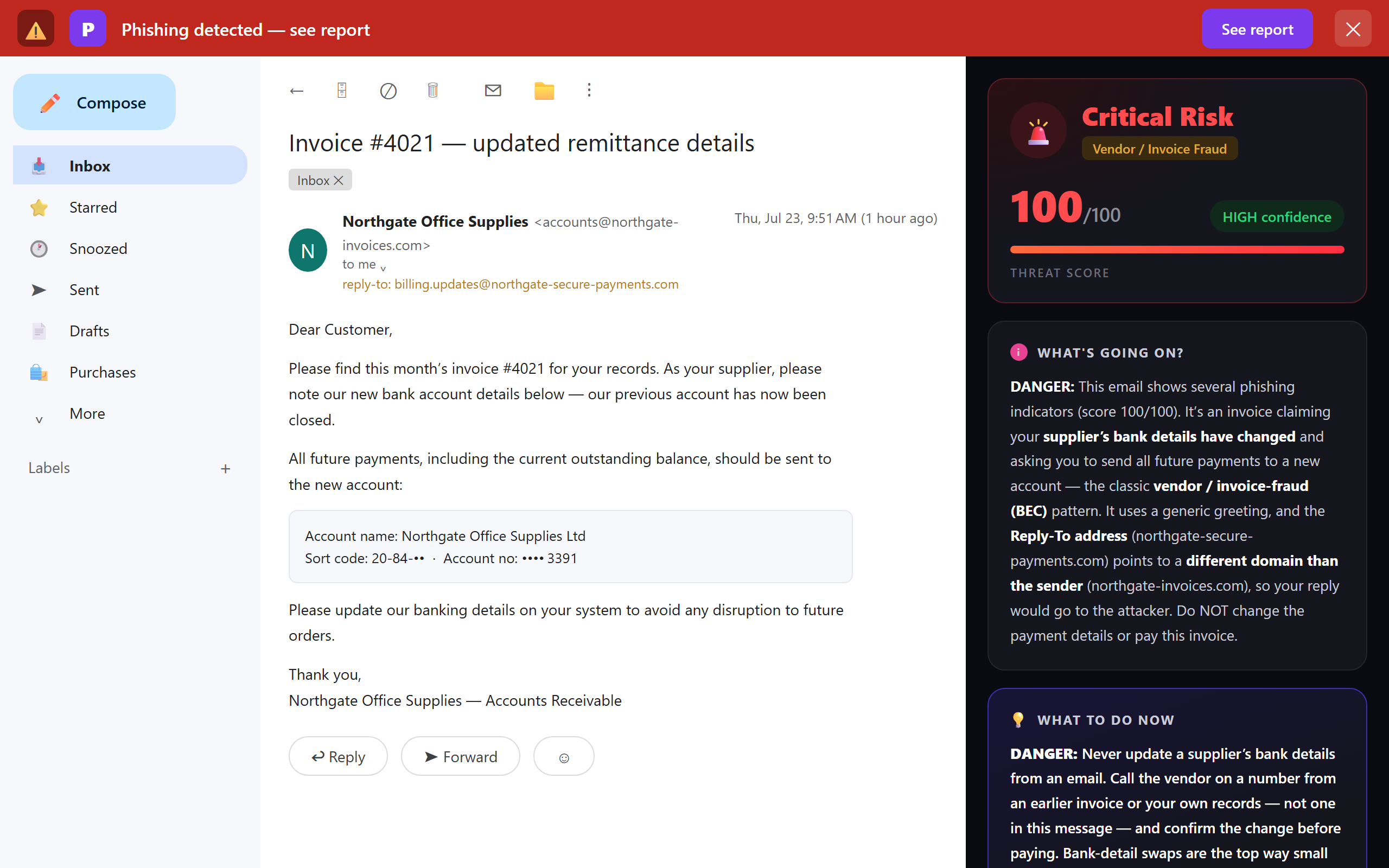 Phixo flagging a fake vendor bank-details-changed invoice email in Gmail as Critical Risk, threat score 100/100, with the vendor/invoice-fraud pattern and a mismatched Reply-To domain called out